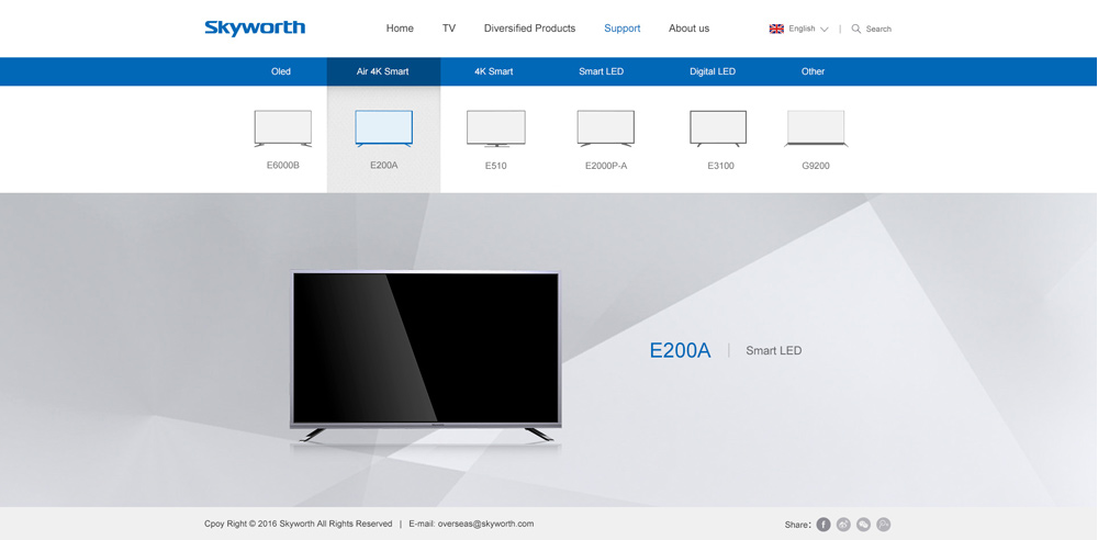 外貿商城系統開發案例 外貿商城系統開發案例